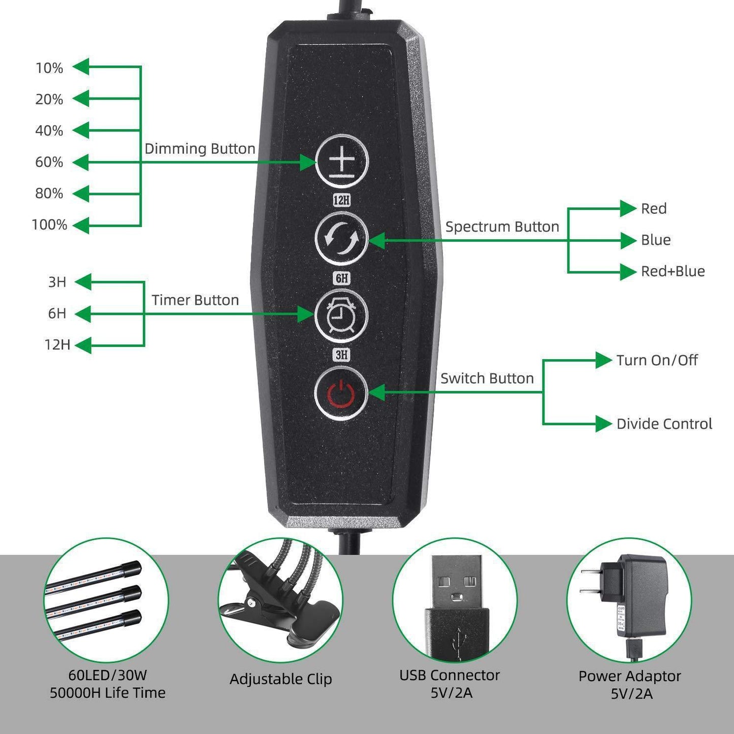 Plant Growth Light With Set Timing And Dimming