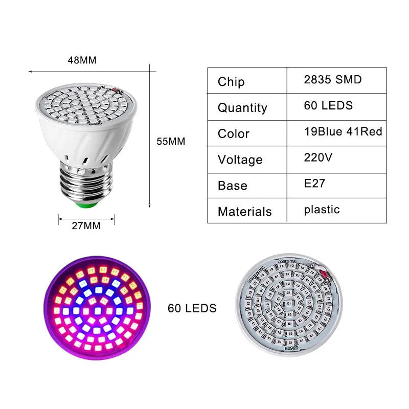 LED Plant Grow Light Full Spectrum + Red and Blue Light