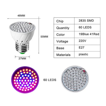 LED Plant Grow Light Full Spectrum + Red and Blue Light